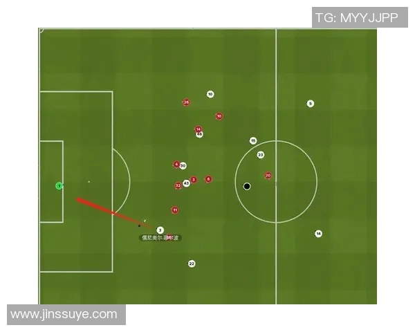 北京足球队耐力表现数据分析与战术优化研究探讨